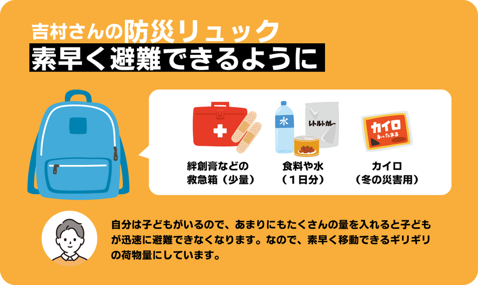 吉村さんのリュックの中身：絆創膏などの緊急箱、食料や水、カイロ