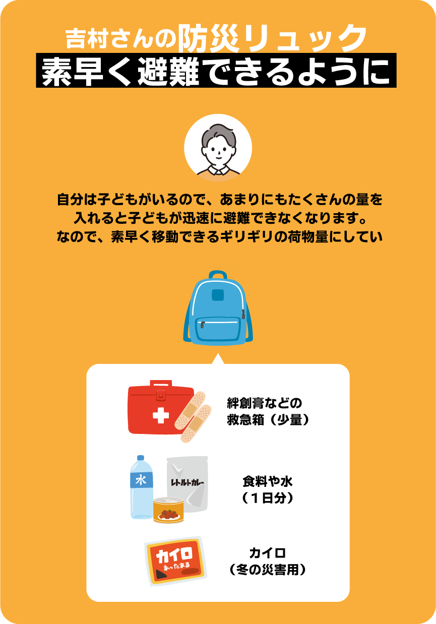 吉村さんのリュックの中身：絆創膏などの緊急箱、食料や水、カイロ